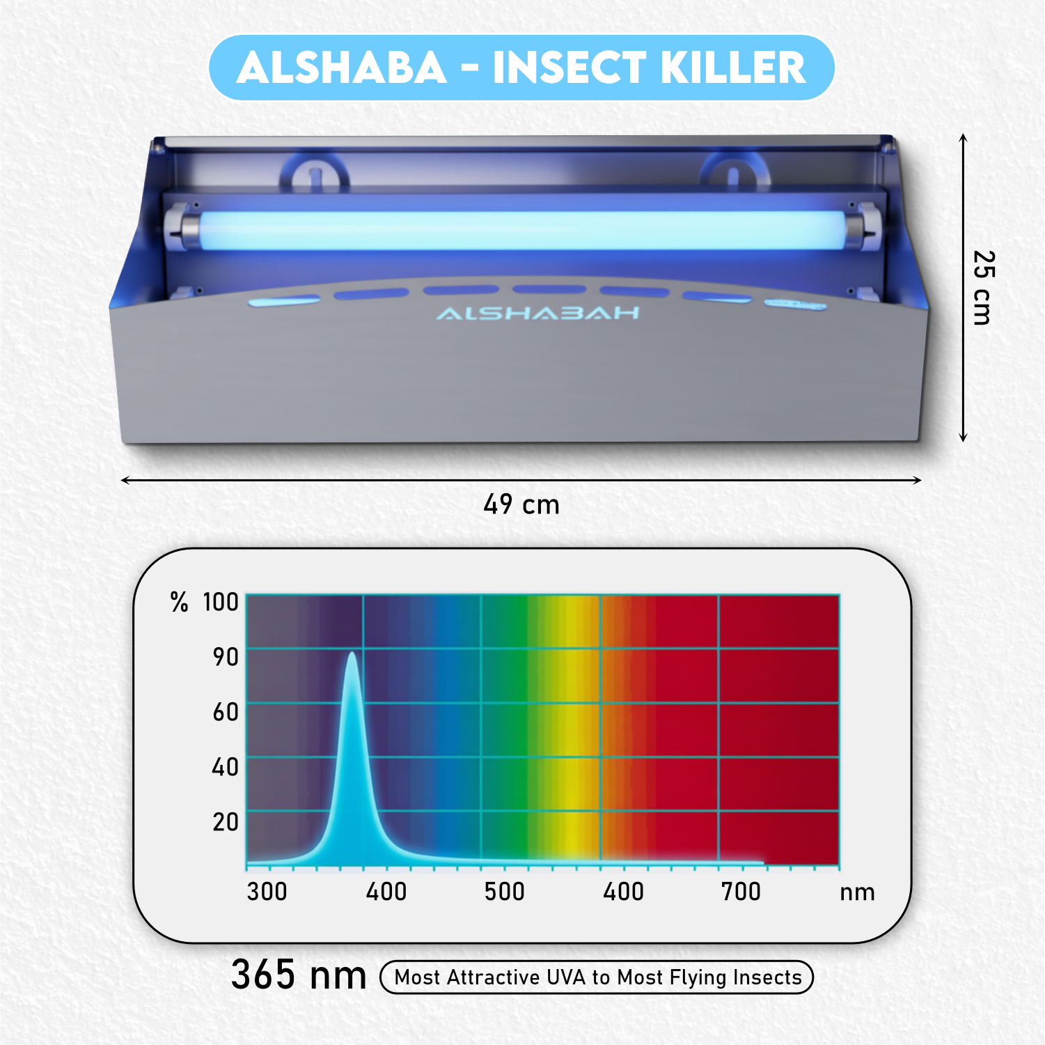 AlShabah Steel 7000 Commercial Flying Insect Killer