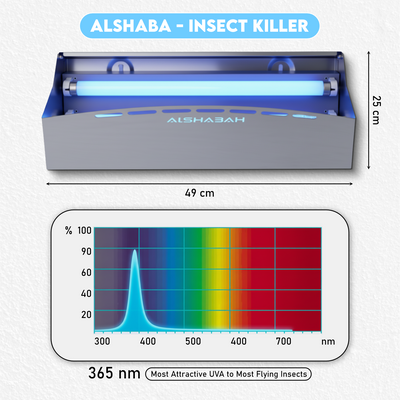 AlShabah Steel 7000 Commercial Flying Insect Killer